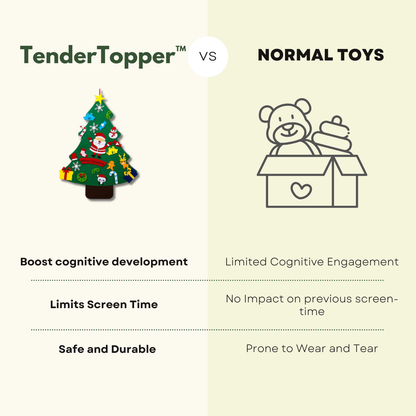 TinyToppers™ Tree - Montessori Felt Christmas Tree